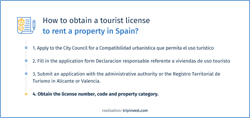 tourist license to rent property in Spain