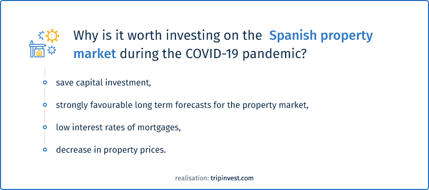 Invest In Spanish